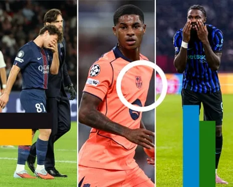 Champions League Analysis: PSG Cruise, Belgium Ascend and Rashford Reborn